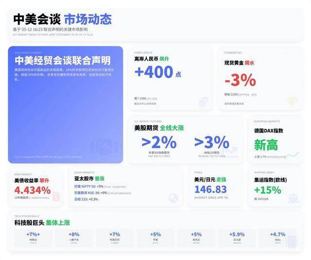 xm外汇平台官网量化交易期货流程，这些秘密让你轻松盈利